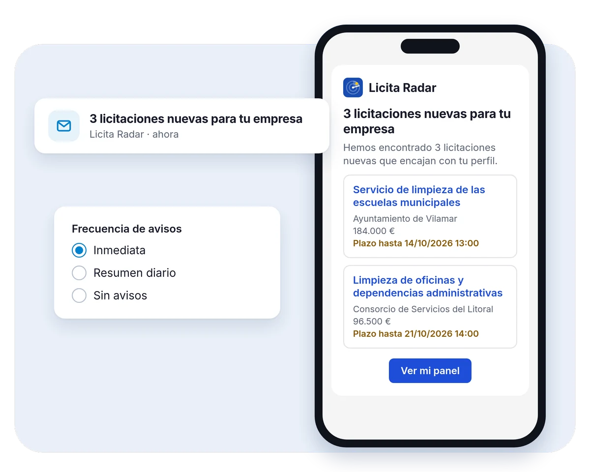Un móvil con el correo «3 licitaciones nuevas para tu empresa», cada una con su importe y plazo, junto a la opción «Frecuencia de avisos»: inmediata, resumen diario o sin avisos