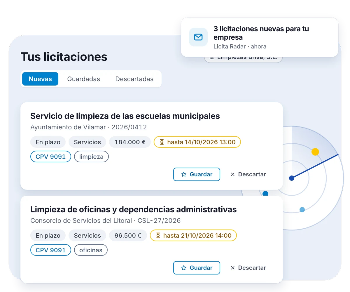 Panel «Tus licitaciones» con dos licitaciones de limpieza en plazo, cada una con su importe, la fecha límite y el código CPV o la palabra clave que la ha activado, y el aviso de 3 licitaciones nuevas por correo